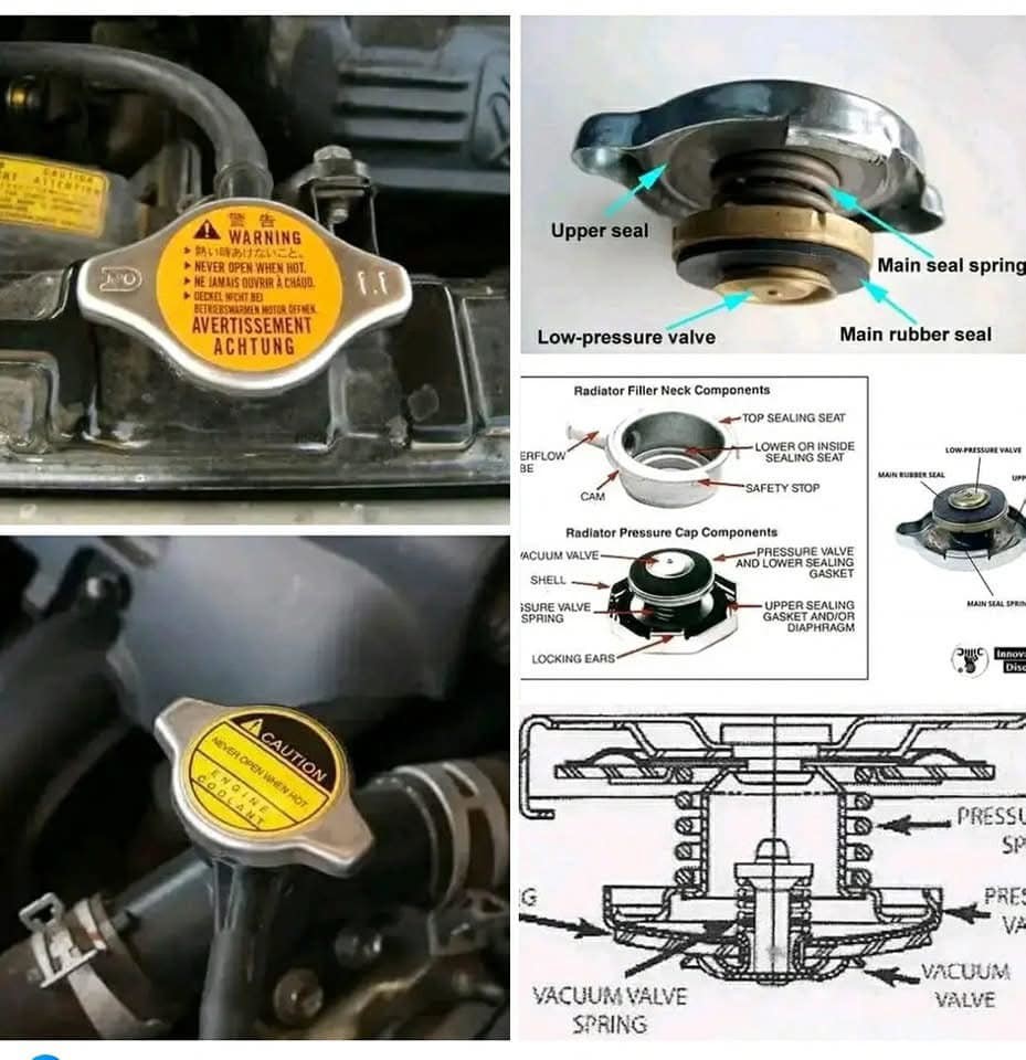 Laatste bedrijfscasus over Wat is een radiatorkap?